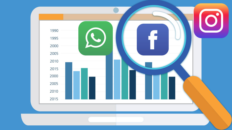 analyzing and optimizing social media performance
