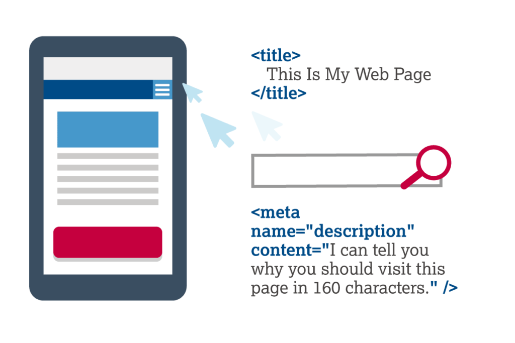 SEO: Title tag and meta description