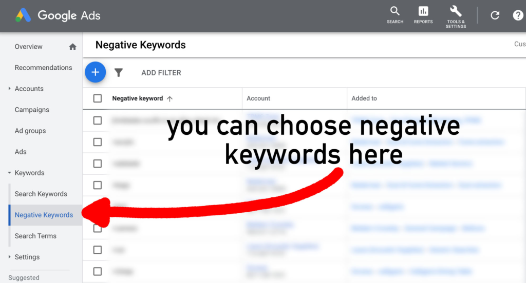 negative keyword