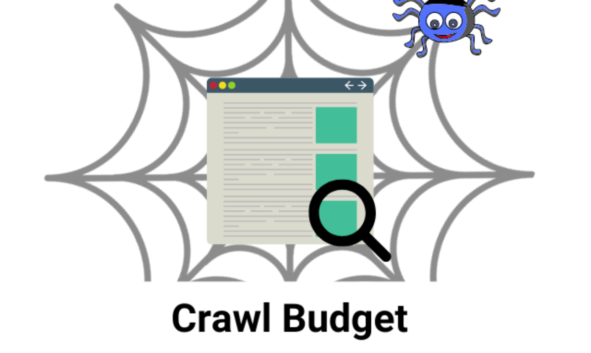 Crawl budget