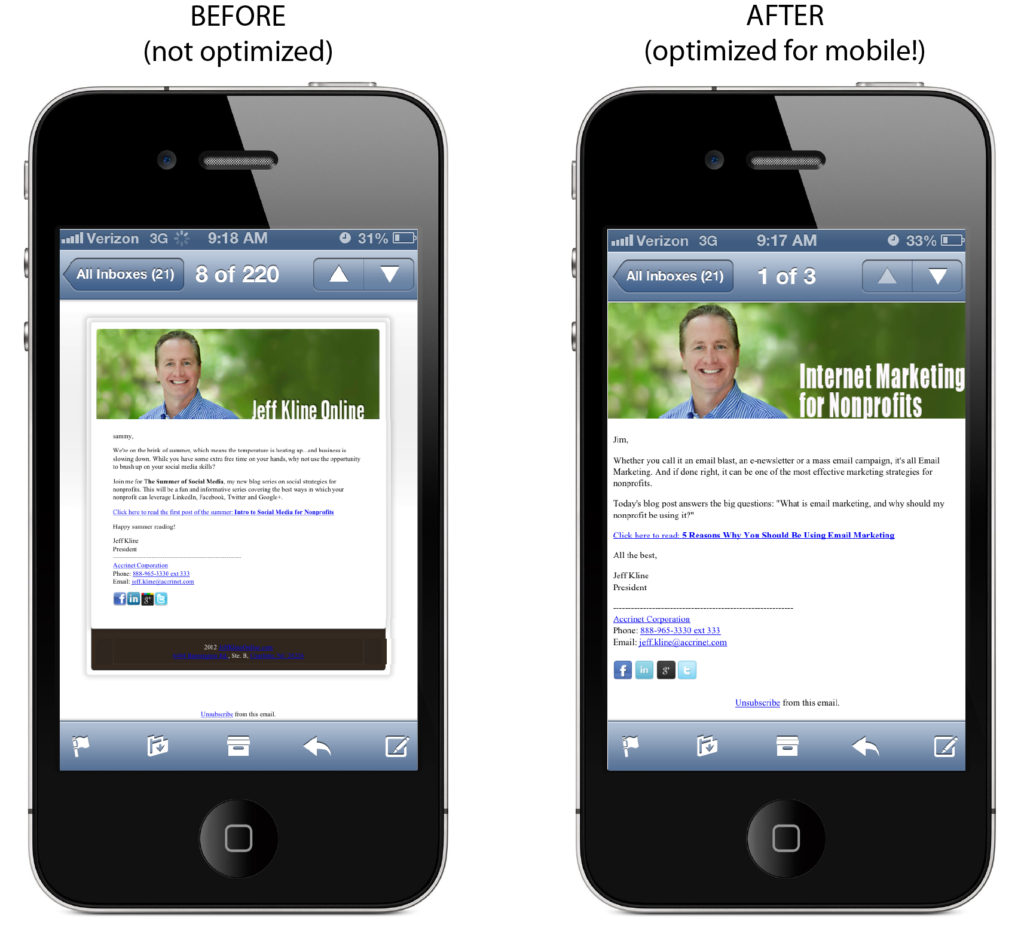 before and after mobile optimized email marketing