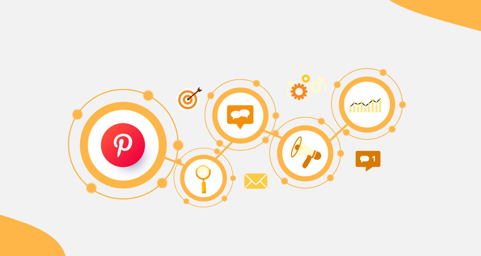 Pinterest Marketing Strategies for E-commerce Businesses