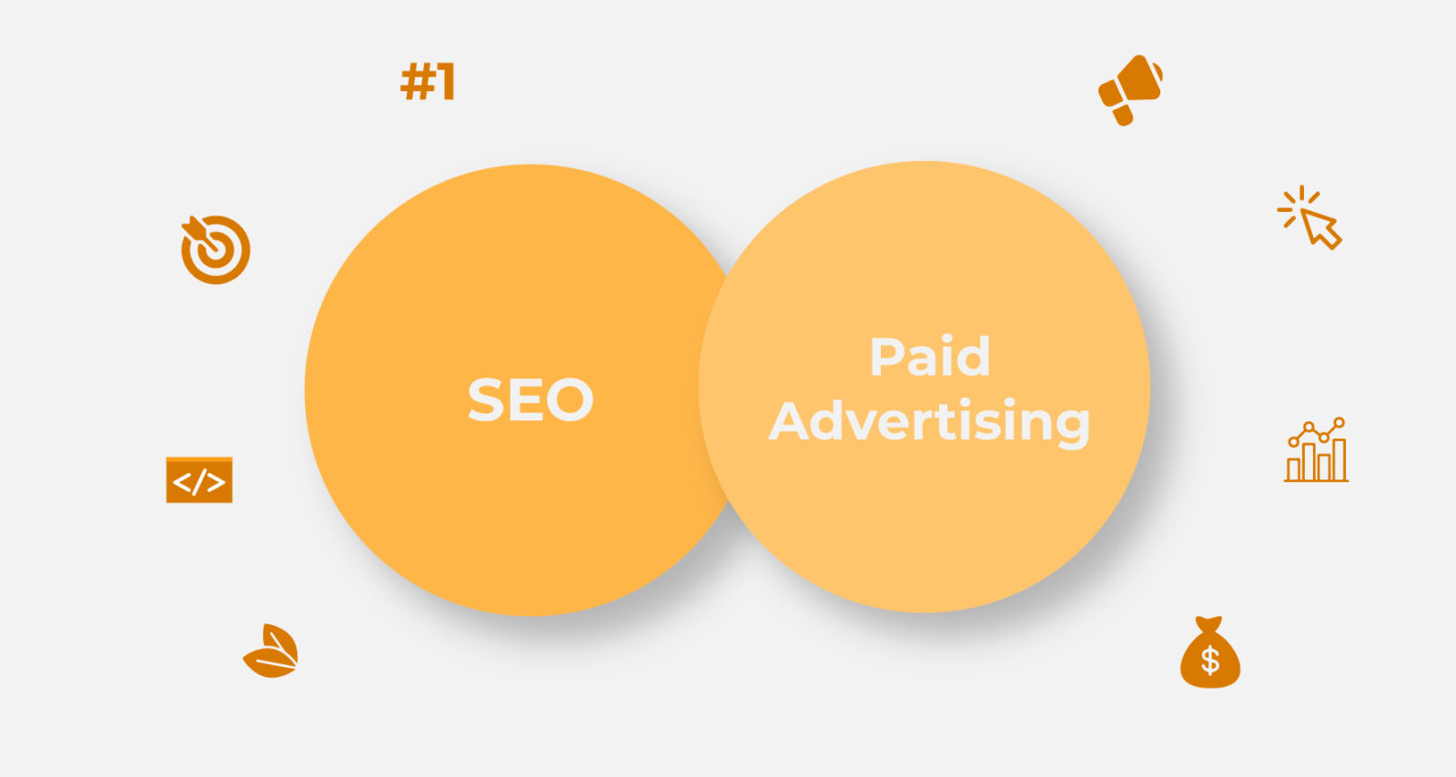 seo vs paid advertising