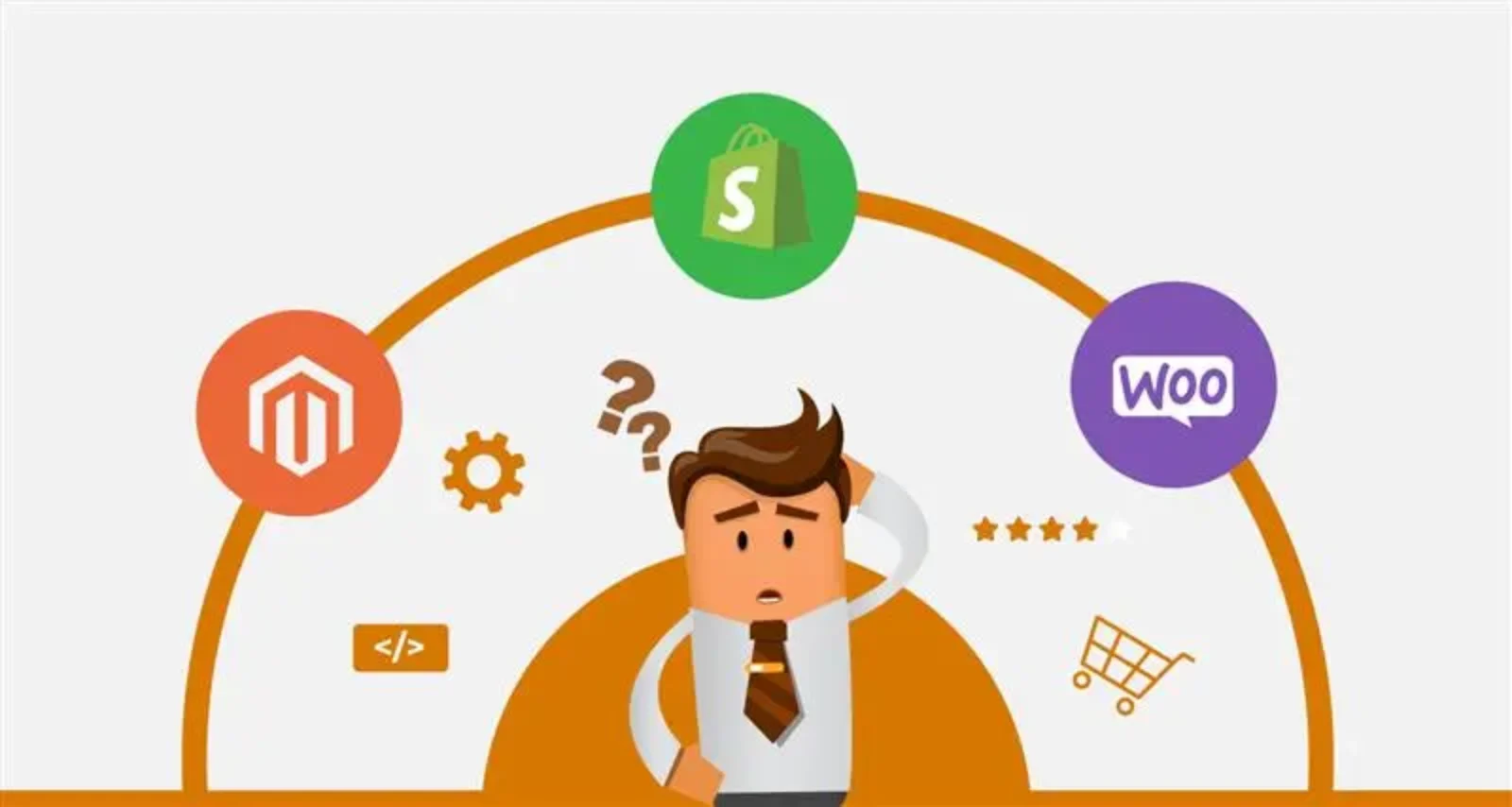 Shopify, WooCommerce, or Magento: Which Is the Best Choice for Your Business? 