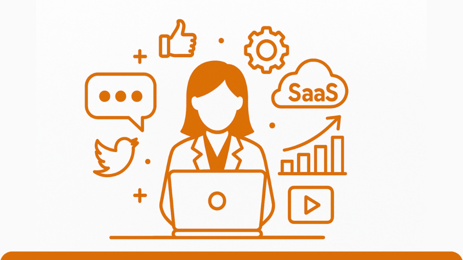 Social Media Marketing for a SaaS Startup
