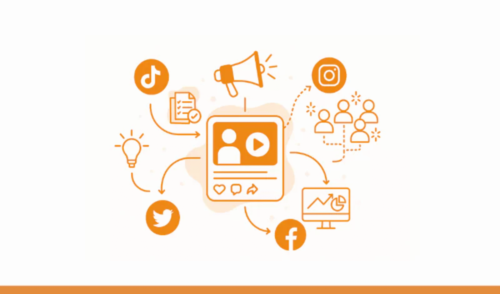 How to Launch a Viral Social Media Challenge for Your Brand 