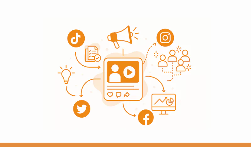 How to Launch a Viral Social Media Challenge for Your Brand