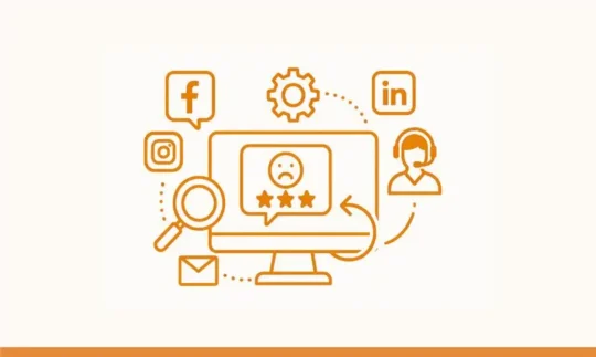 How Brands Use Social Media to Track and Fix Customer Complaints 