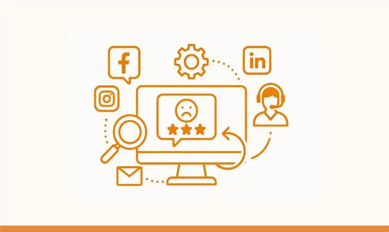 How Brands Use Social Media to Track and Fix Customer Complaints 