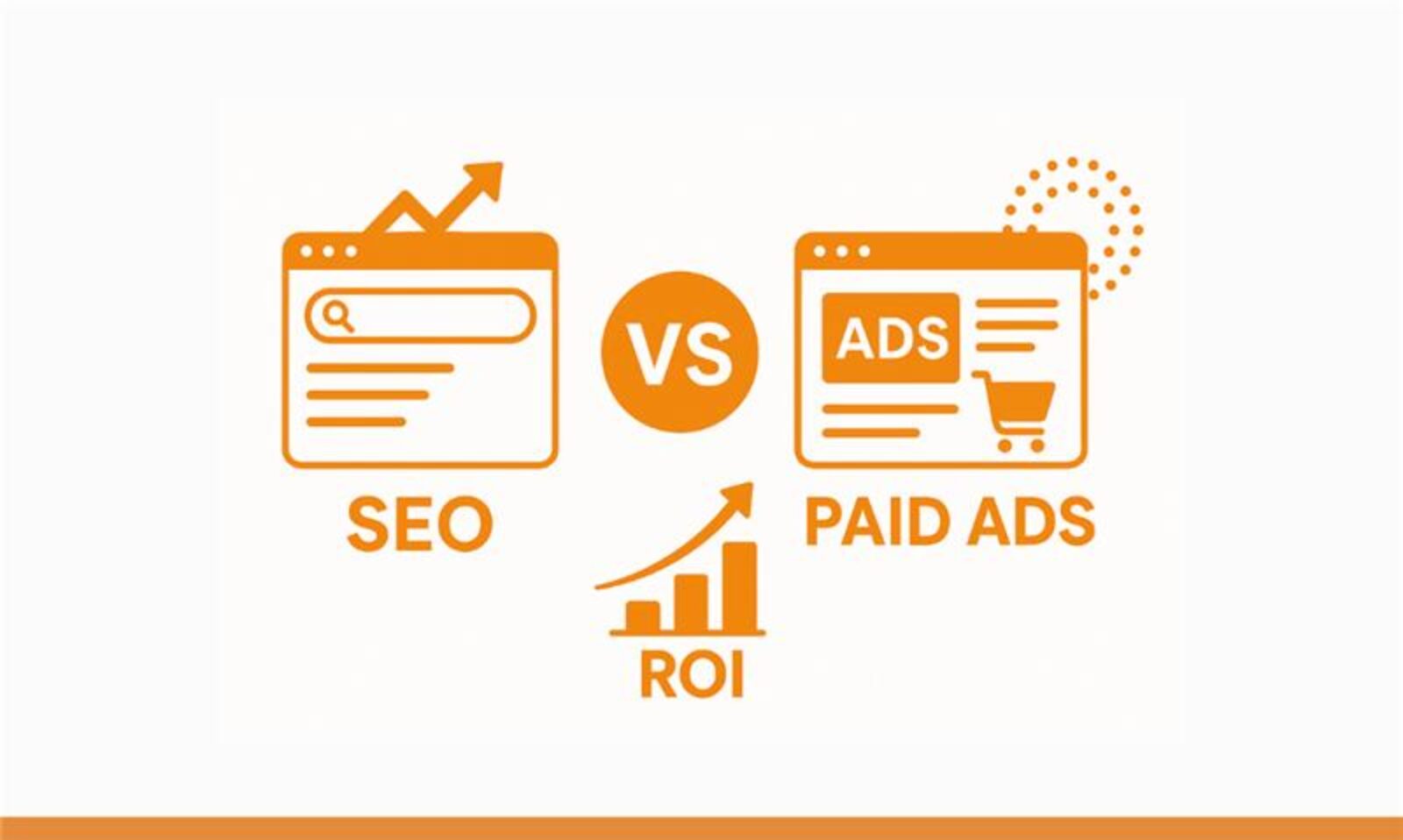 SEO vs. Paid Ads in 2026: Which Delivers Better ROI for Indian SMEs?