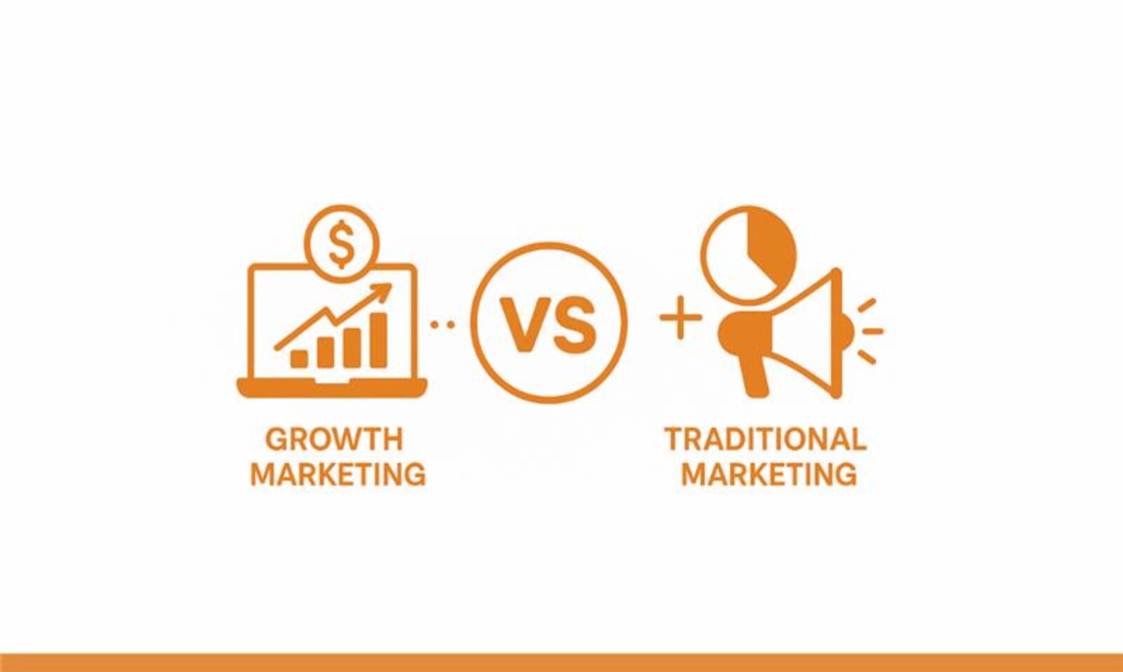 Growth Marketing Services vs. Traditional Marketing: Which Drives Better ROI for Your Business?