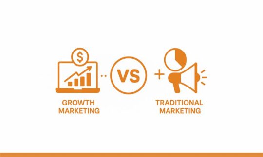 Growth Marketing Services vs. Traditional Marketing: Which Drives Better ROI for Your Business? 