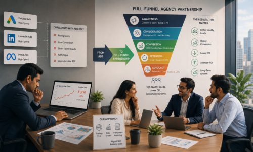 Why Enterprise Companies in India Are Shifting Lead Generation Budgets from Ads to Full-Funnel Agency Partnerships
