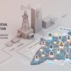 Is Social Media Marketing Worth It for B2B Companies in 2026?