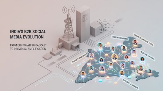 Is Social Media Marketing Worth It for B2B Companies in 2026?